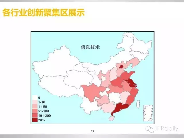 重磅！新三板做市企業(yè)專利創(chuàng)新研究報告（PPT全文）