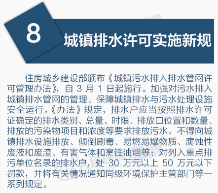 三月，一大波新規(guī)將影響你我的生活！