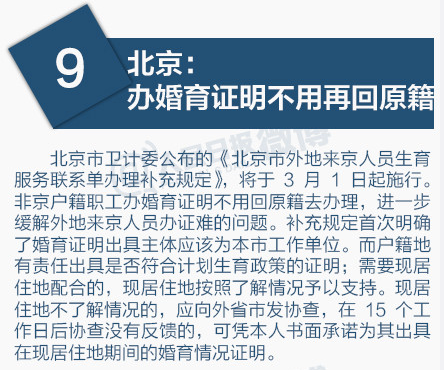 三月，一大波新規(guī)將影響你我的生活！