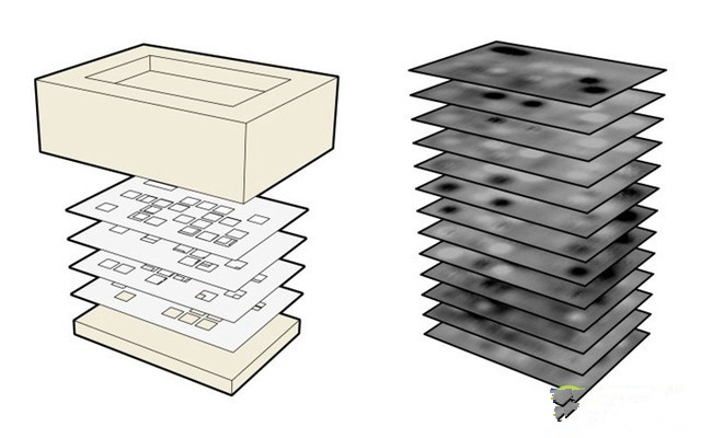 迪斯尼1天3項3D打印技術(shù)專利	有何深意