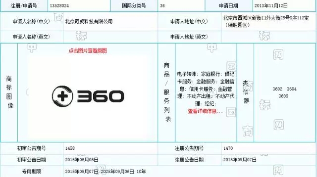 商標(biāo)侵權(quán)訴訟：“360公司”能否獲得馳名商標(biāo)保護(hù)？