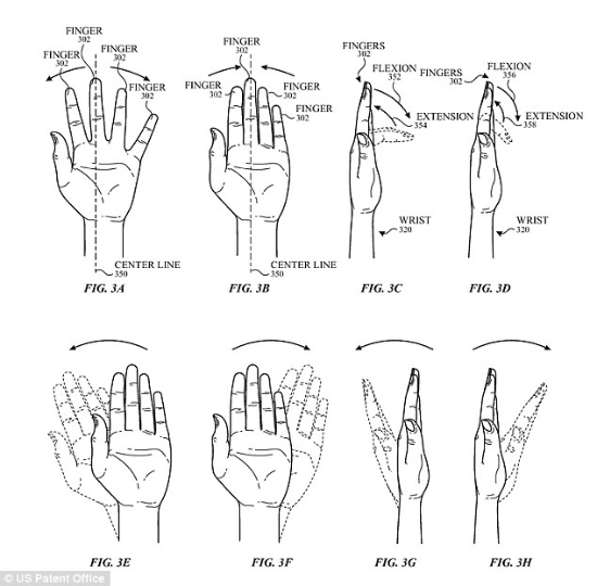 蘋果獲手勢(shì)識(shí)別專利 Apple Watch或上演“魔術(shù)手”