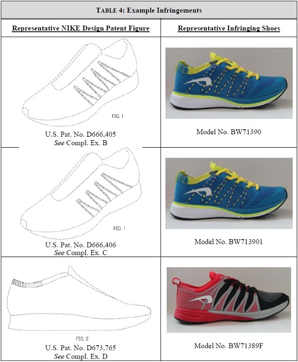 Nike就這18項專利起訴國內(nèi)鞋企，OEM代工企業(yè)路在何方？