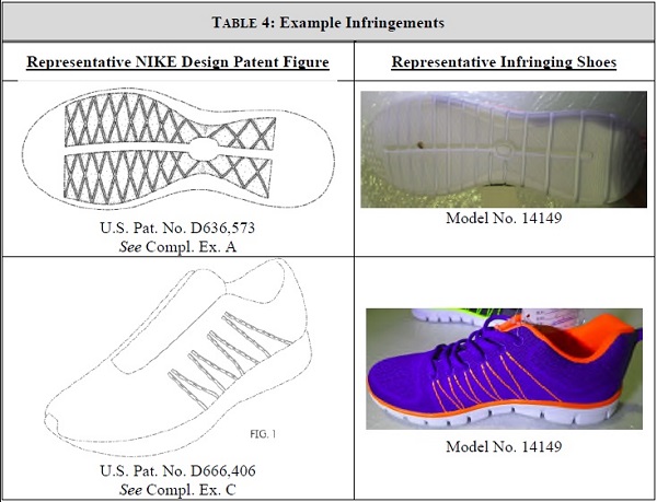 Nike就這18項(xiàng)專利起訴國(guó)內(nèi)鞋企，OEM代工企業(yè)路在何方？