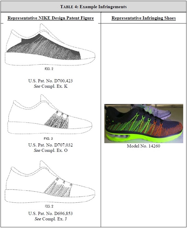 Nike就這18項(xiàng)專利起訴國(guó)內(nèi)鞋企，OEM代工企業(yè)路在何方？