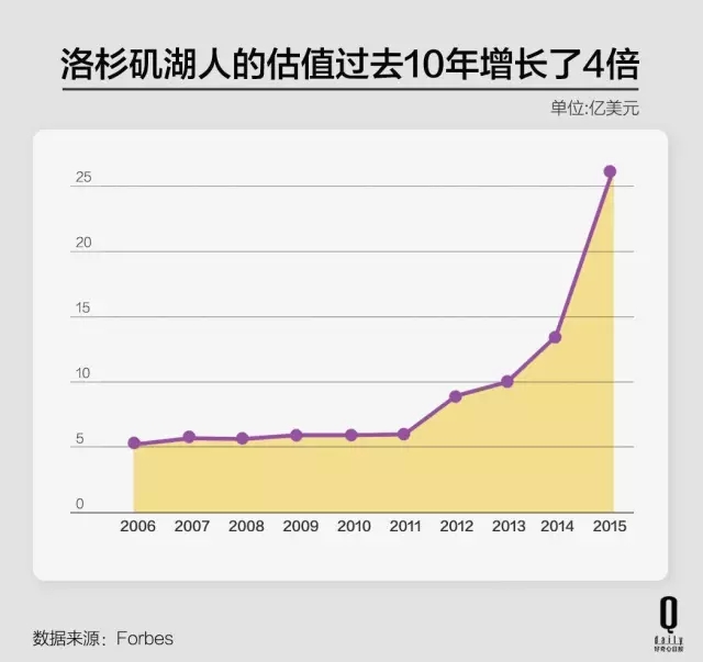 科比今天退役，我跟主編說“科比”也是個“ IP”