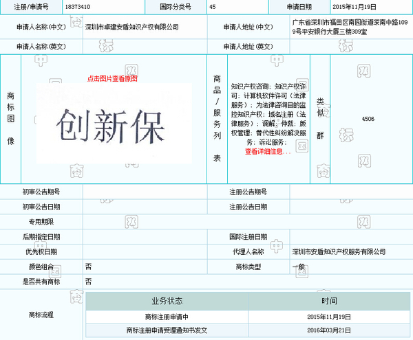 阿里“創(chuàng)新?！奔t紅火火，商標竟然沒申請注冊？