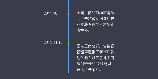 新《廣告法》頒布一年來都發(fā)生了啥？