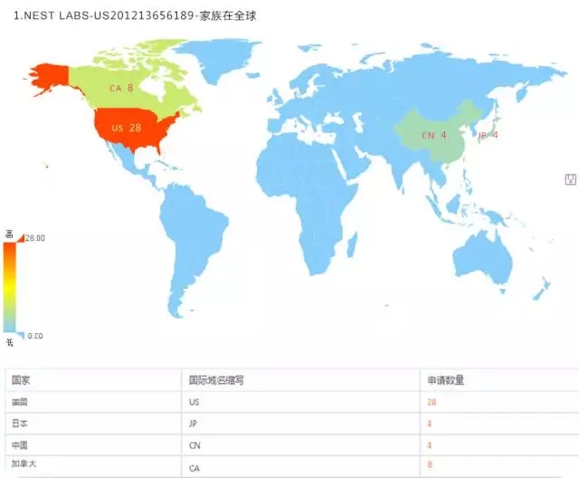 【勁爆】商業(yè)數(shù)據(jù)？全球?qū)＠窟€免費(fèi)？