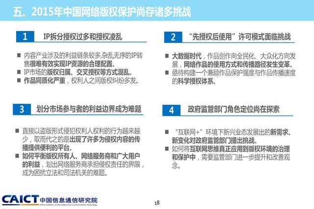 《2015年中國(guó)網(wǎng)絡(luò)版權(quán)保護(hù)年度報(bào)告》發(fā)布