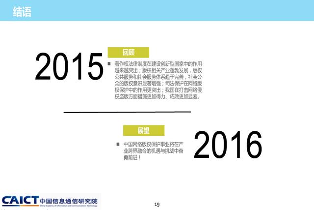 《2015年中國網(wǎng)絡(luò)版權(quán)保護年度報告》發(fā)布