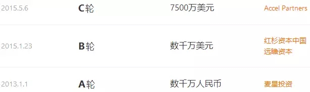 80后宿舍創(chuàng)業(yè)、造無人機，7年成全球第1、身價300億！中國就缺這種瘋子！