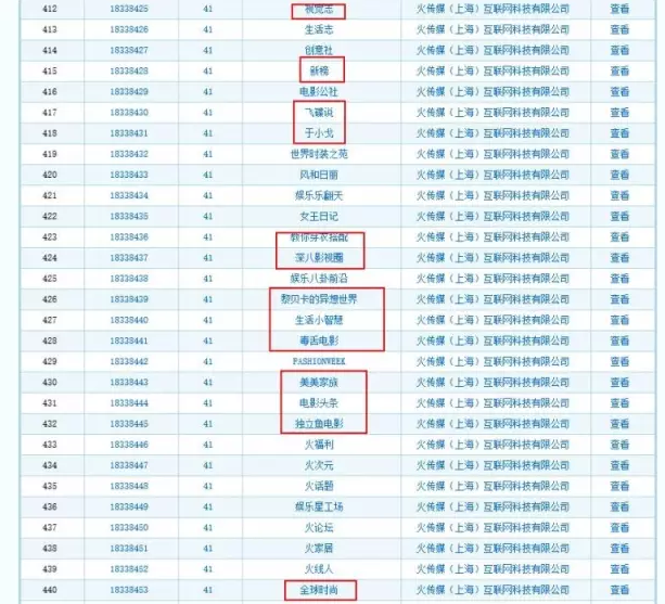 “一條”等大號都被同一公司申請商標(biāo)注冊了？