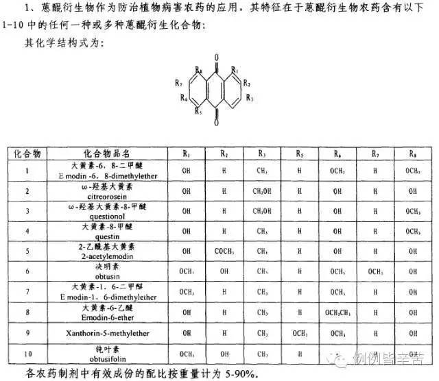 漲姿勢 | 不知道“金獎專利”你就凹了！