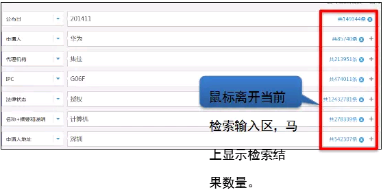 DI Inspiro?強勢來襲！瞬間帶你讀懂知識產權大數(shù)據(jù)