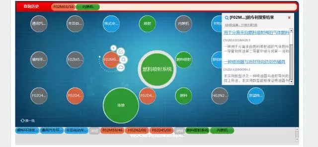 DI Inspiro?強勢來襲！瞬間帶你讀懂知識產權大數(shù)據(jù)