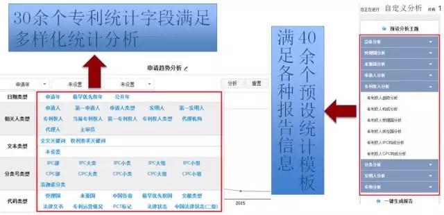 DI Inspiro?強勢來襲！瞬間帶你讀懂知識產(chǎn)權(quán)大數(shù)據(jù)