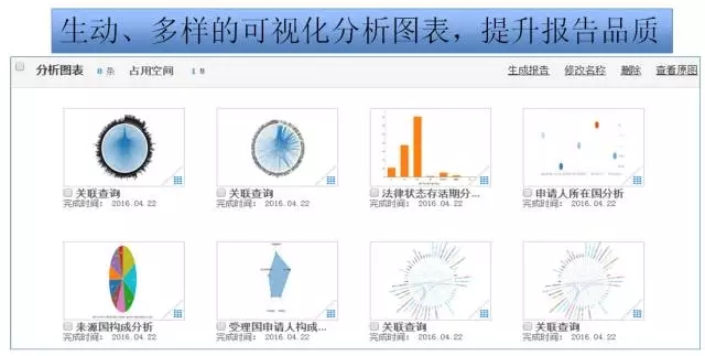 DI Inspiro?強勢來襲！瞬間帶你讀懂知識產(chǎn)權(quán)大數(shù)據(jù)