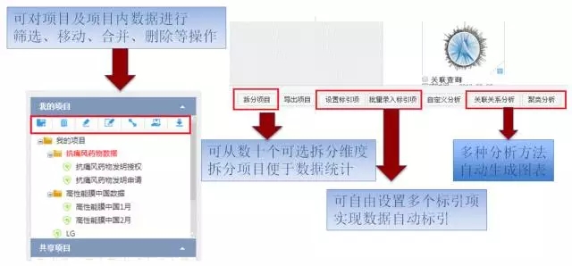 DI Inspiro?強(qiáng)勢(shì)來襲！瞬間帶你讀懂知識(shí)產(chǎn)權(quán)大數(shù)據(jù)