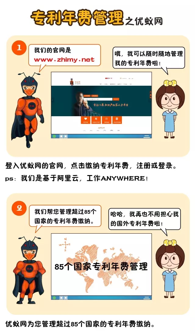 「優(yōu)蟻網(wǎng)」一站式專利年費(fèi)代繳平臺(tái)改版全新上線