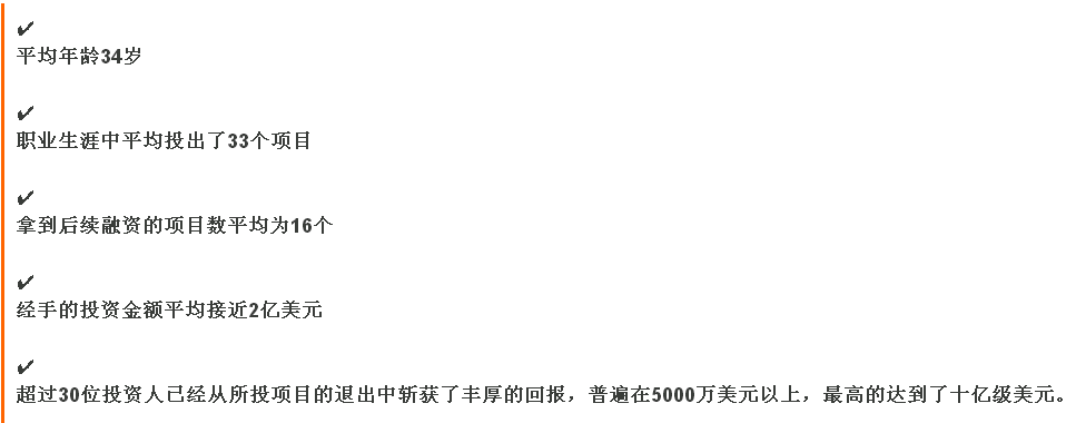 創(chuàng)業(yè)邦2016年40位40歲以下投資人榜單發(fā)布，滴滴、陌陌、優(yōu)酷土豆……背后神秘人大起底！