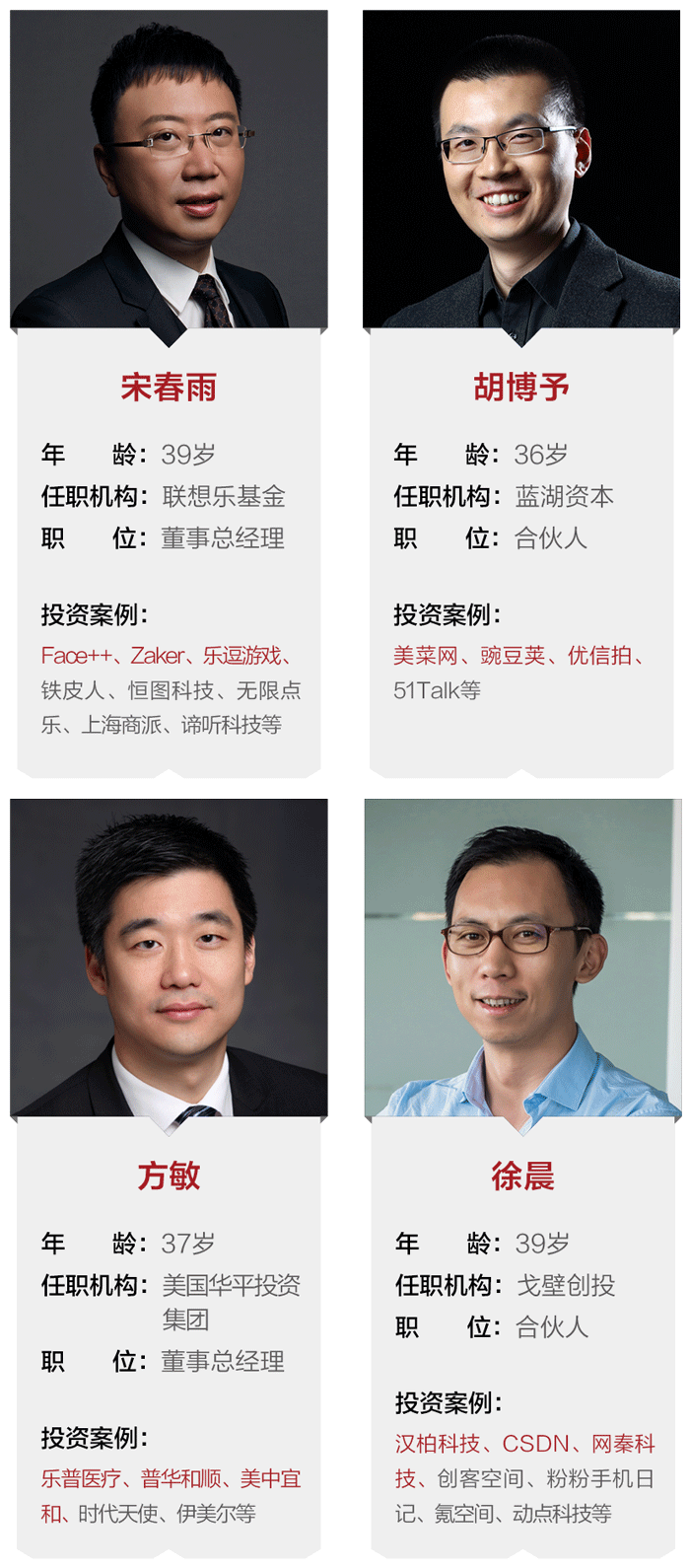 創(chuàng)業(yè)邦2016年40位40歲以下投資人榜單發(fā)布，滴滴、陌陌、優(yōu)酷土豆……背后神秘人大起底！