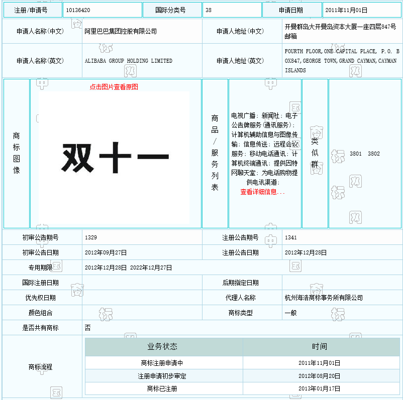 馬云你家“雙11”被人搶注成避孕套商標(biāo) 你造嗎？