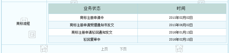 馬云你家“雙11”被人搶注成避孕套商標(biāo) 你造嗎？