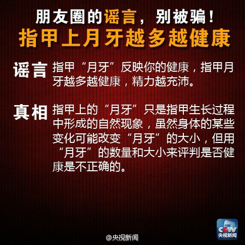 緊急擴(kuò)散：這些是朋友最愛(ài)分享的謠言！別再被騙了！