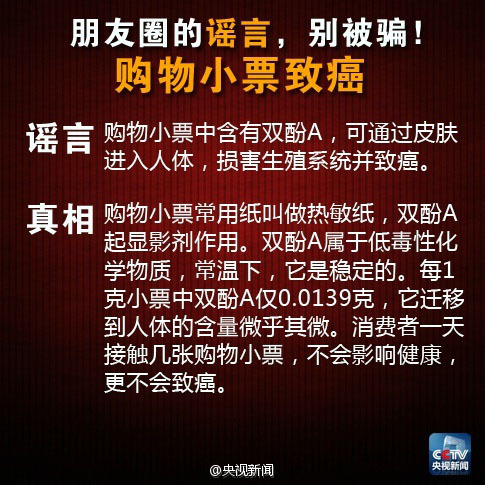 緊急擴(kuò)散：這些是朋友最愛(ài)分享的謠言！別再被騙了！