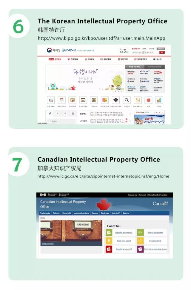 【知識產(chǎn)權(quán)人必用】最權(quán)威、最專業(yè)、最常用的知識產(chǎn)權(quán)官方網(wǎng)站大全