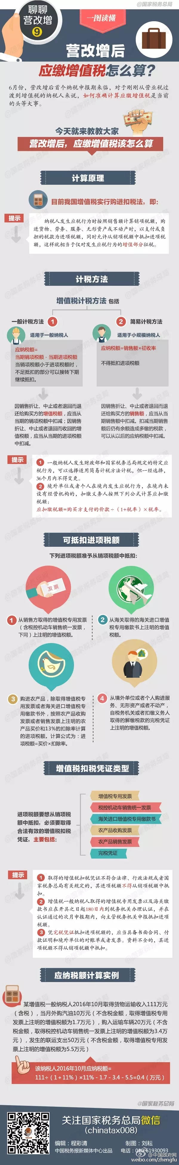 營改增后，應(yīng)繳增值稅怎么算？