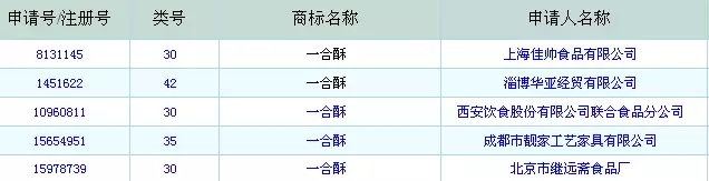 三國(guó)最懂知識(shí)產(chǎn)權(quán)的人，原來(lái)是他...