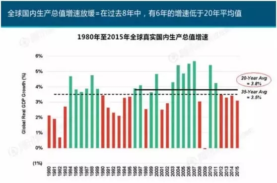 “互聯(lián)網(wǎng)女皇”這個大IP，美國制造，中國瘋狂（附2016互聯(lián)網(wǎng)人”不得不看“的互聯(lián)網(wǎng)女皇報告）