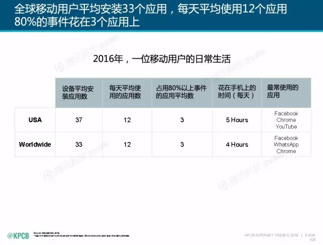 “互聯(lián)網(wǎng)女皇”這個大IP，美國制造，中國瘋狂（附2016互聯(lián)網(wǎng)人”不得不看“的互聯(lián)網(wǎng)女皇報告）