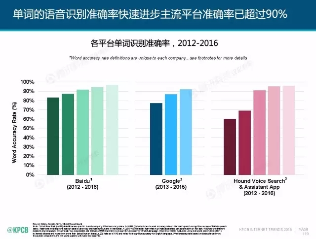 “互聯(lián)網(wǎng)女皇”這個大IP，美國制造，中國瘋狂（附2016互聯(lián)網(wǎng)人”不得不看“的互聯(lián)網(wǎng)女皇報告）