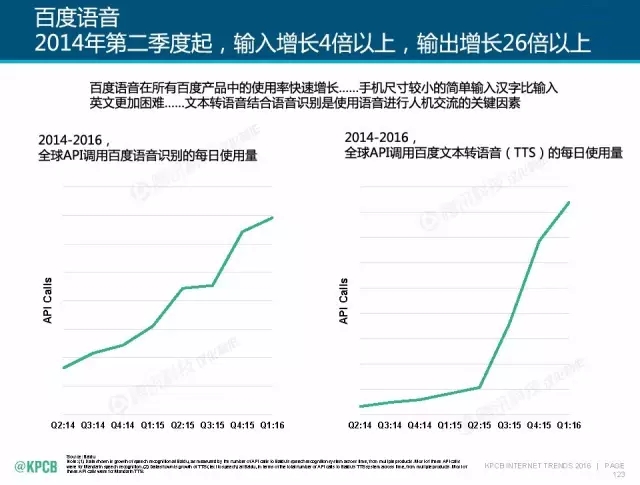 “互聯(lián)網(wǎng)女皇”這個大IP，美國制造，中國瘋狂（附2016互聯(lián)網(wǎng)人”不得不看“的互聯(lián)網(wǎng)女皇報告）