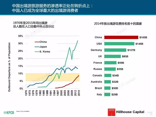 “互聯(lián)網(wǎng)女皇”這個大IP，美國制造，中國瘋狂（附2016互聯(lián)網(wǎng)人”不得不看“的互聯(lián)網(wǎng)女皇報告）