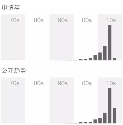 虛擬現(xiàn)實專利戰(zhàn)爭 大家都準備好了嗎？