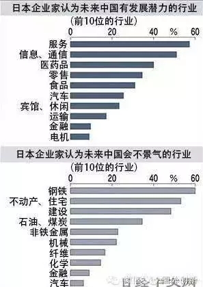 震驚！《2015全球創(chuàng)新企業(yè)百?gòu)?qiáng)》榜單?