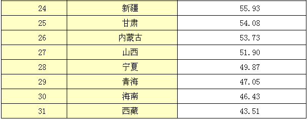 國家知識產(chǎn)權(quán)局發(fā)布《2015年中國知識產(chǎn)權(quán)發(fā)展?fàn)顩r報(bào)告》