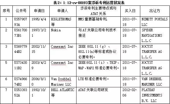 高智之智與反制（上）