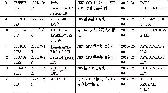 高智之智與反制（上）