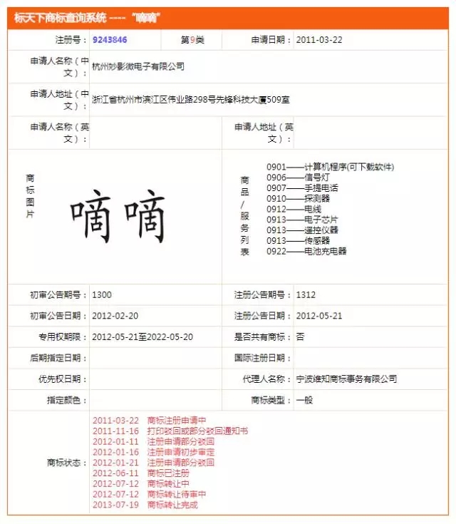 【爆料】歷經(jīng)坎坷，滴滴以近300W價格終獲“嘀嘀”商標(biāo)持有權(quán)