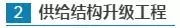 【國(guó)務(wù)院出實(shí)招】如何講好中國(guó)品牌故事？怎樣提升中國(guó)品牌影響力？