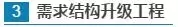 【國務(wù)院出實招】如何講好中國品牌故事？怎樣提升中國品牌影響力？