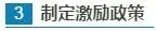 【國(guó)務(wù)院出實(shí)招】如何講好中國(guó)品牌故事？怎樣提升中國(guó)品牌影響力？