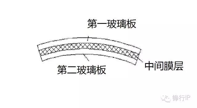 ?用手機(jī)蓋板玻璃做汽車前擋風(fēng)！這次康寧要玩?zhèn)€大的