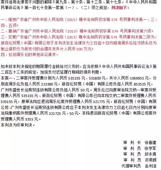 消失的9300萬始末！“新百倫”賠償周樂倫500萬（附123頁Word版判決書）