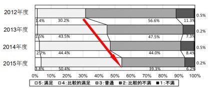 【日本專利新聞速報】這周日本IP界都發(fā)生了啥？